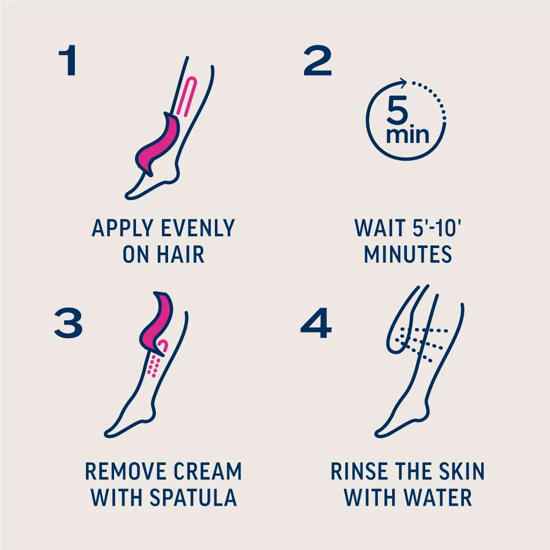 Veet Pure Inspirations Hair Removal Cream Sensitive - 200ml