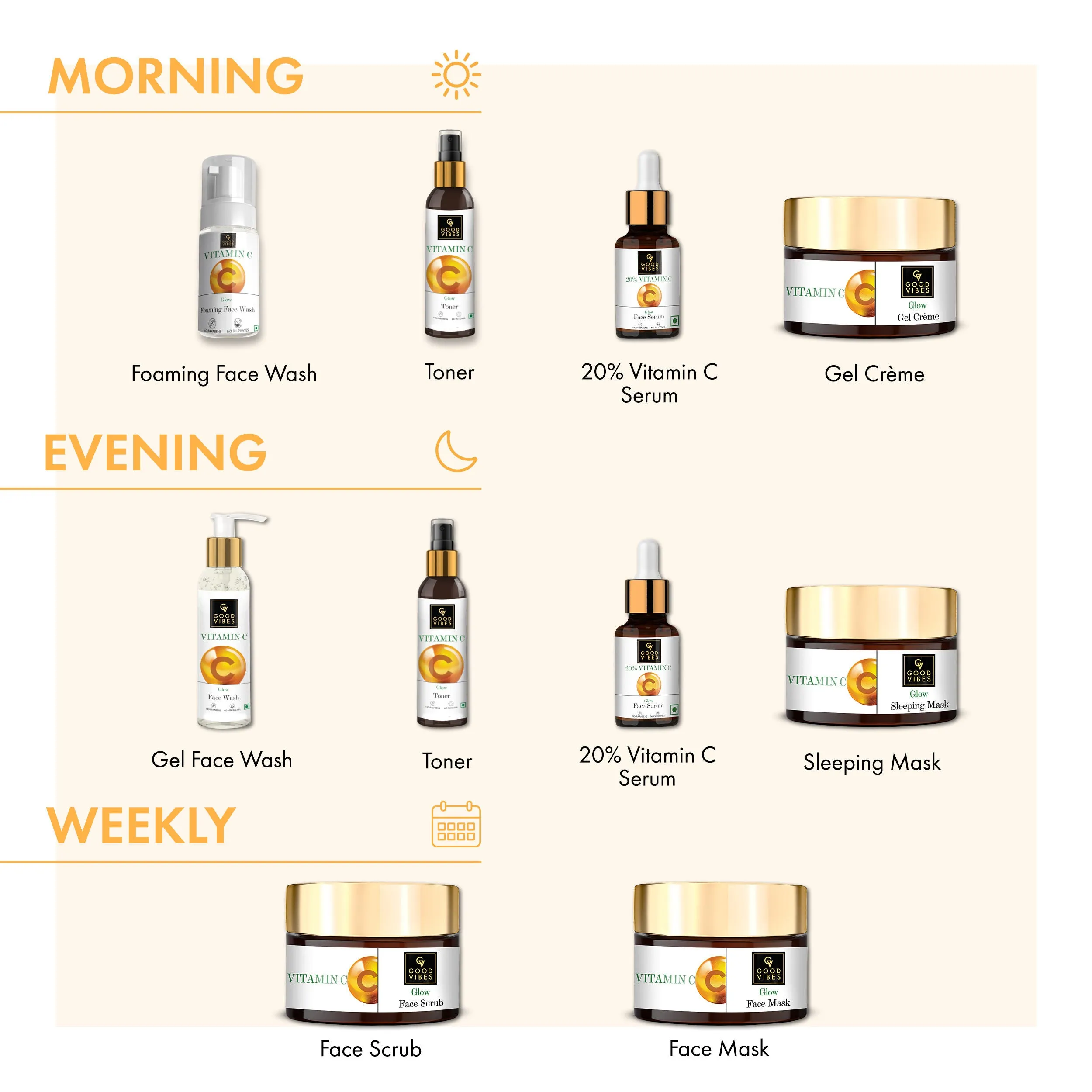 Vitamin C Glow Sleeping Mask (50 gm)