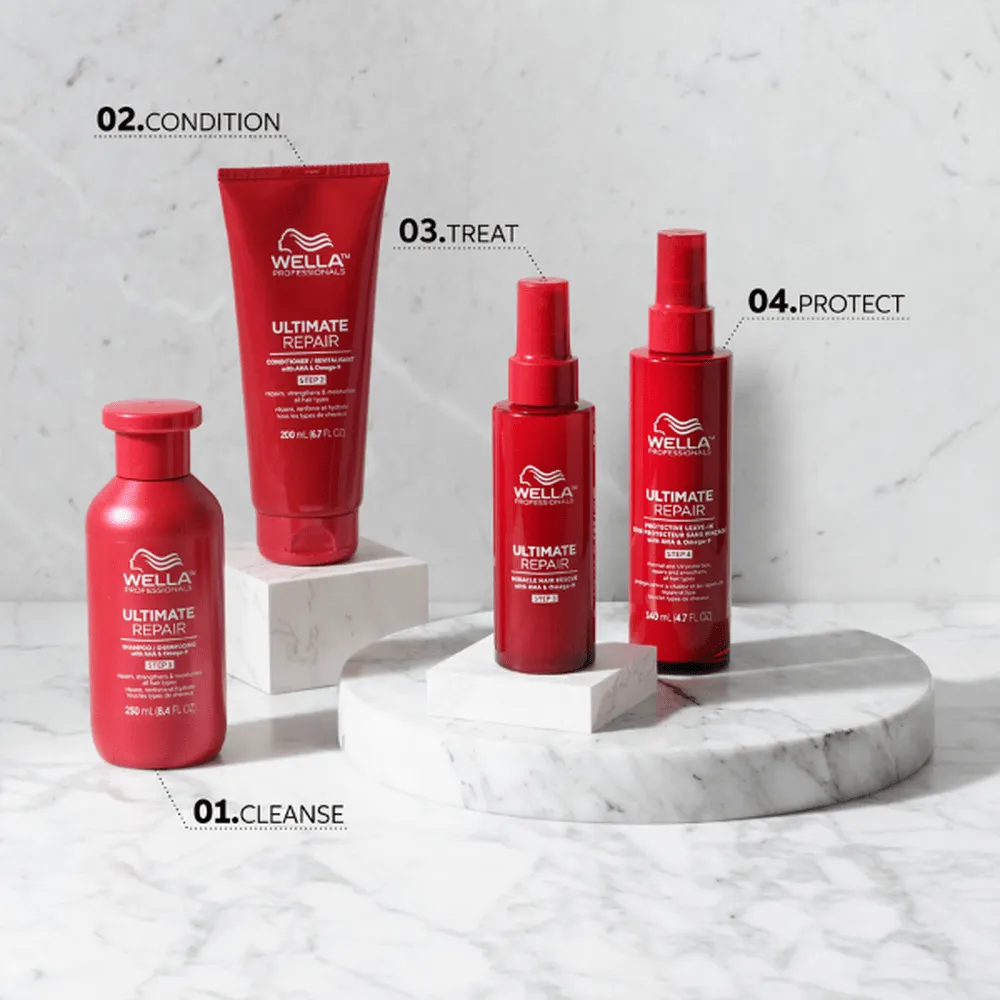 Wella Professionals Ultimate Repair Protective Leave-in 140ml
