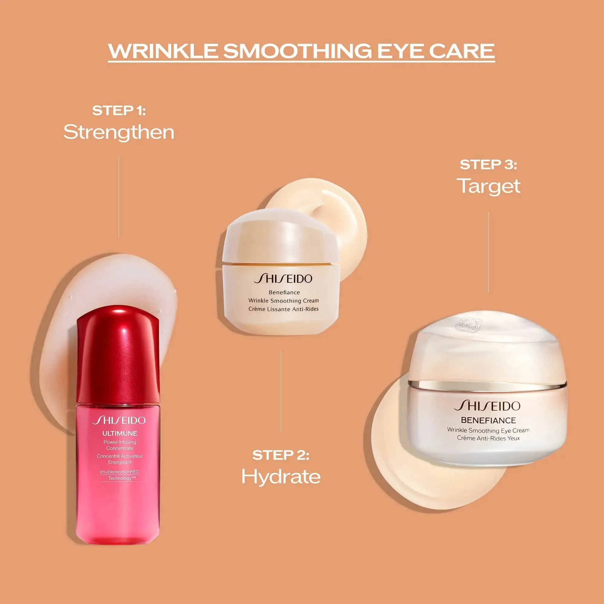Wrinkle Smoothing Eye Care Set($113 value)